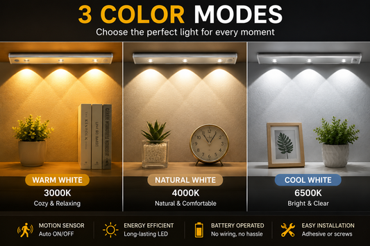 Rechargeable Motion Sensor Light for Wardrobe, Kitchen & Cabinet