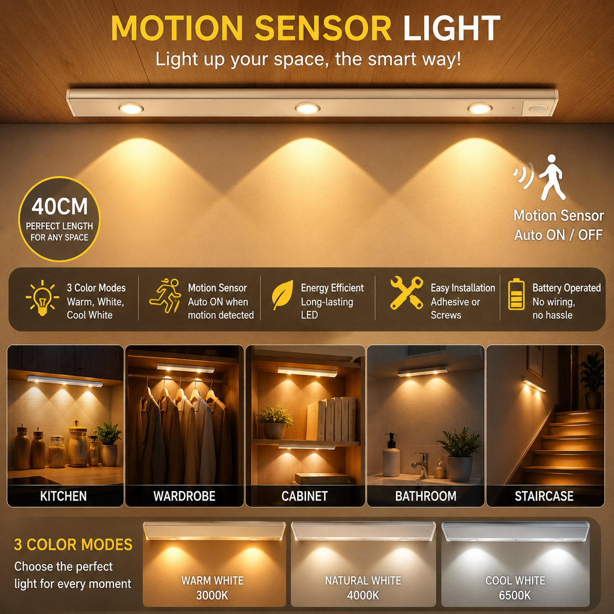 Rechargeable Motion Sensor Light for Wardrobe, Kitchen & Cabinet