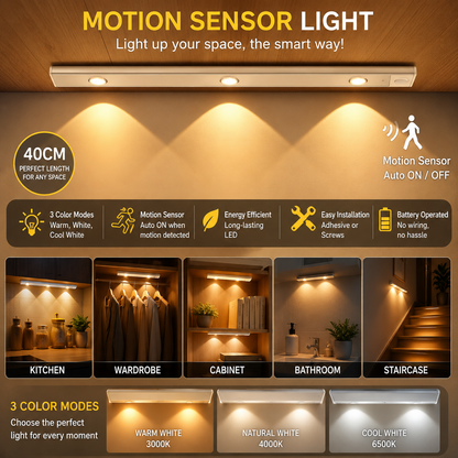 Rechargeable Motion Sensor Light for Wardrobe, Kitchen & Cabinet