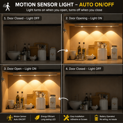 Rechargeable Motion Sensor Light for Wardrobe, Kitchen & Cabinet