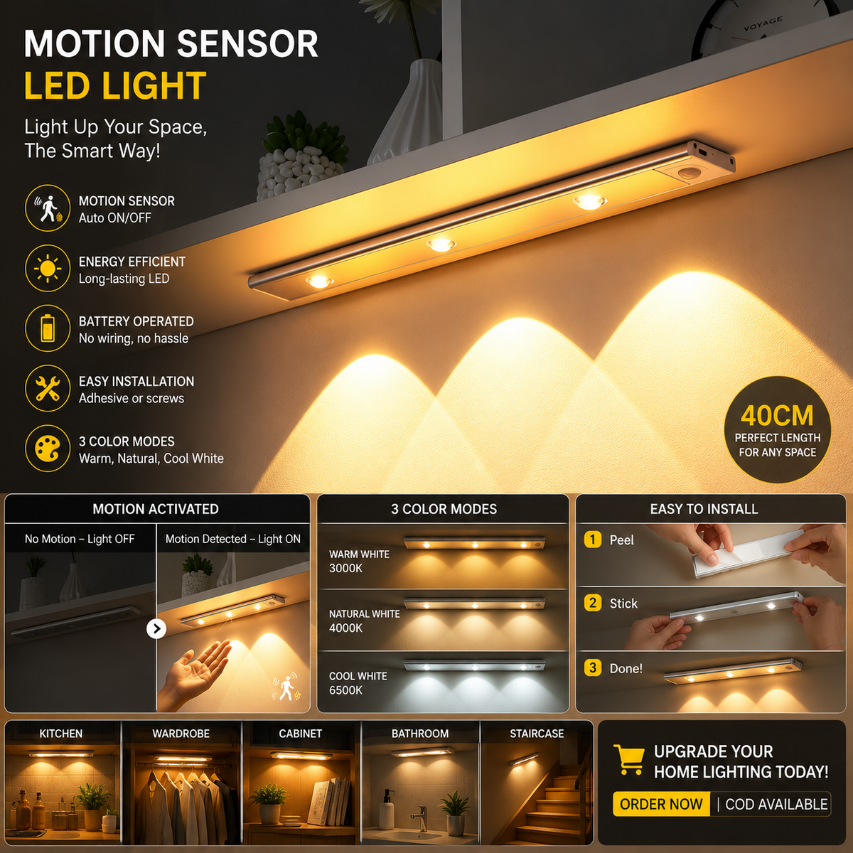 Rechargeable Motion Sensor Light for Wardrobe, Kitchen & Cabinet